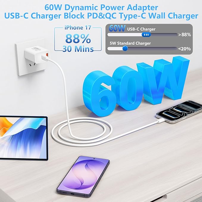 [Apple MFi Certified] iPhone 17 16 Charger Fast Charging, Stuffcool 4Pack 60W Dynamic Power Adapter Dual Port USB C Charger PD&QC Type C Wall Charger + 6FT Type C Cable for iPhone 17/17 Pro/16/15/iPad