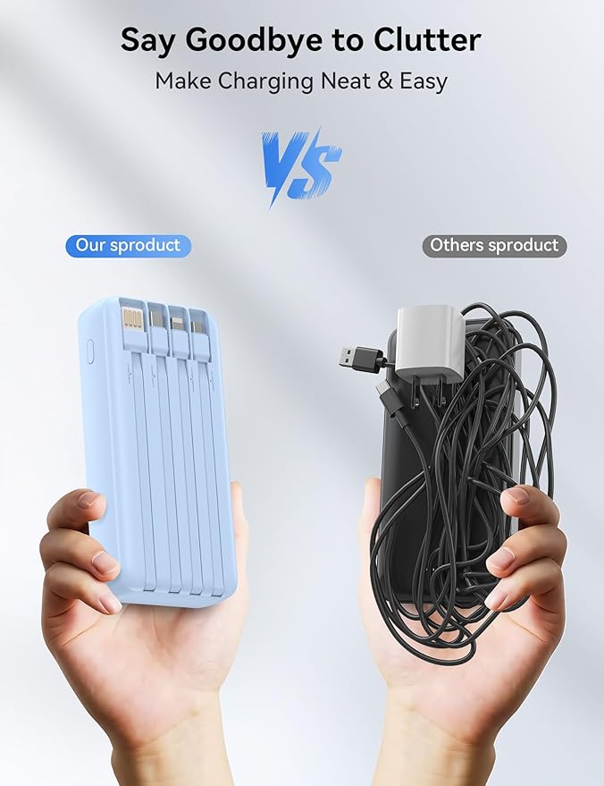 Portable Charger, 20000mAh 22.5W Fast Charging Power Bank with 4 Built-in Cables, Travel Essentials External Battery Pack with LED Display, 6 Outputs Charging Bank for iPhone, iPad, Samsung etc Blue
