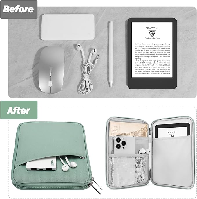 MoKo 6-7" eReader Sleeve Bag for 7" ereader Colorsoft Signature Edition, All-New 6" ereader 11th Gen 2022/10th Gen 2019/8th Gen 2016, 6.8" ereader Paperwhite 11th/10th Gen 2021/2018, Bodhi Green