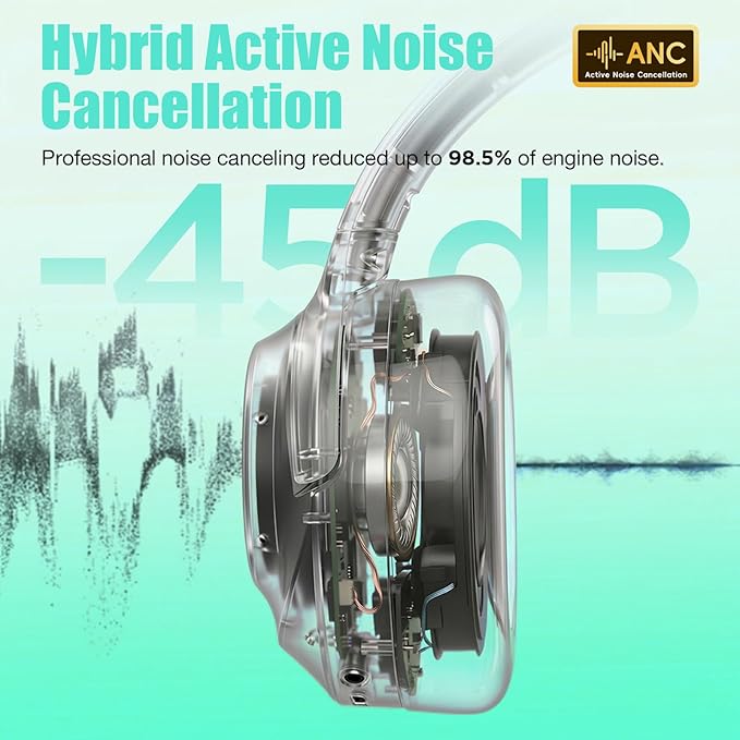 Upgraded Pro‑level Hybrid Active Noise Cancelling Headphones, HD Sound & Big Bass, 2X Softer Comfort, Long ANC Playtime, Wireless Over-Ear Bluetooth Headphones Perfect for Home Office/Travel/Pair