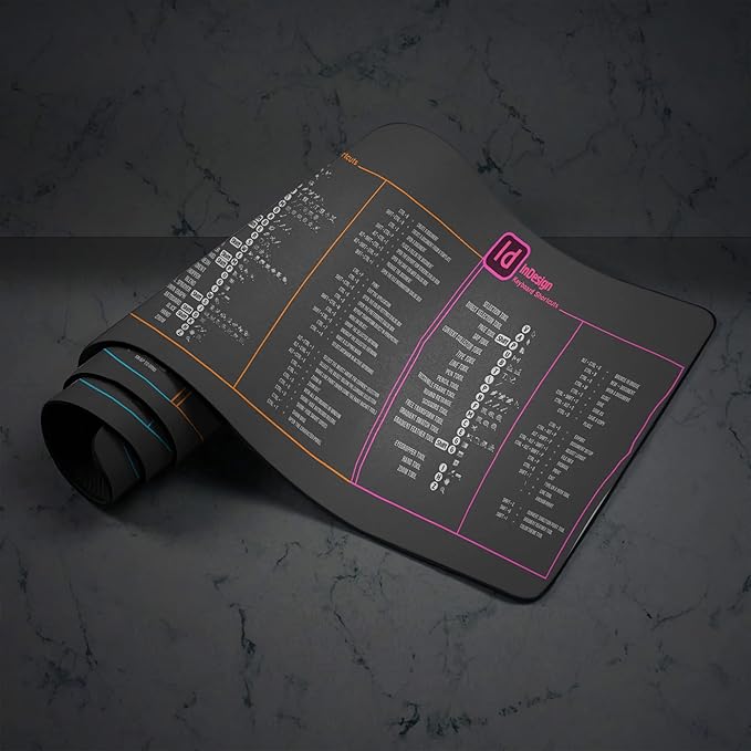 Designer Photo Editing Software Mouse mat, photoshop shortcut Keyboard tips gifts for beginner photographers gifts,photography gifts mouse pad large desk mats KMH