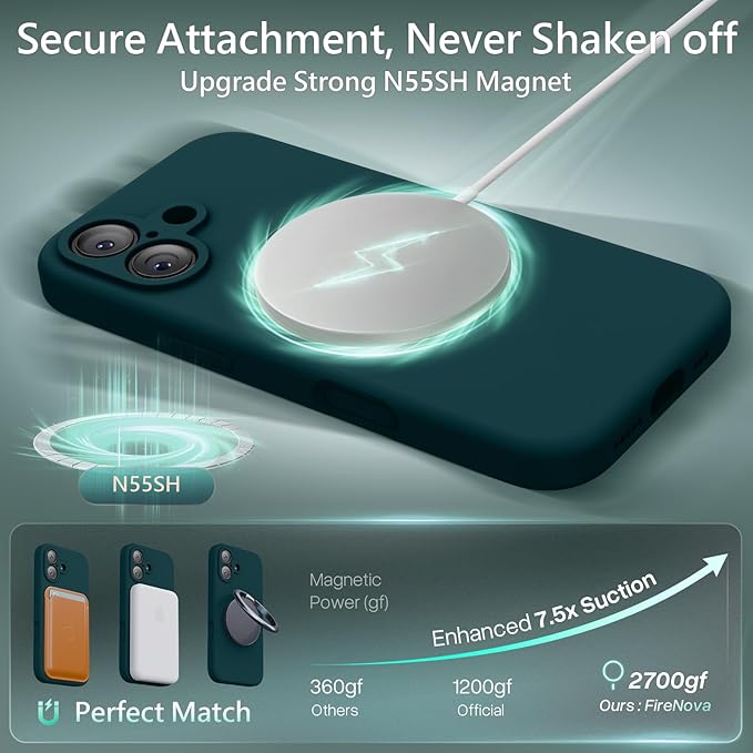 FireNova Magnetic for iPhone 17 Case, Compatible with MagSafe, [Integrated Silicone Camera Control Button] [Camera Protection] Anti-Scratch Microfiber Lining Phone Case, 6.3", Teal