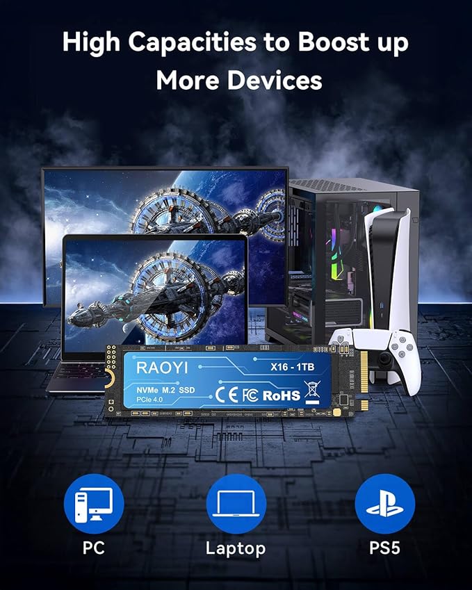 RAOYI 1TB NVMe Internal Solid State Drive M.2 2280 PCIe Gen4x4 SSD, Up to 5000MB/s, Configure SLC Cache, Storage and Memory Expansion for PS5 Laptop Desktop