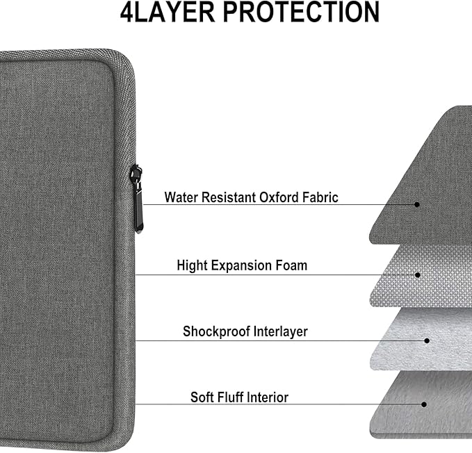 Laptop Sleeve 14 Inch, Shockproof Protective Traveling Computer Cover, Water Resistant Portable Laptop Carrying Bag Compatible for Lenovo, HP, Dell, Asus, MacBook Air/Pro, Gray