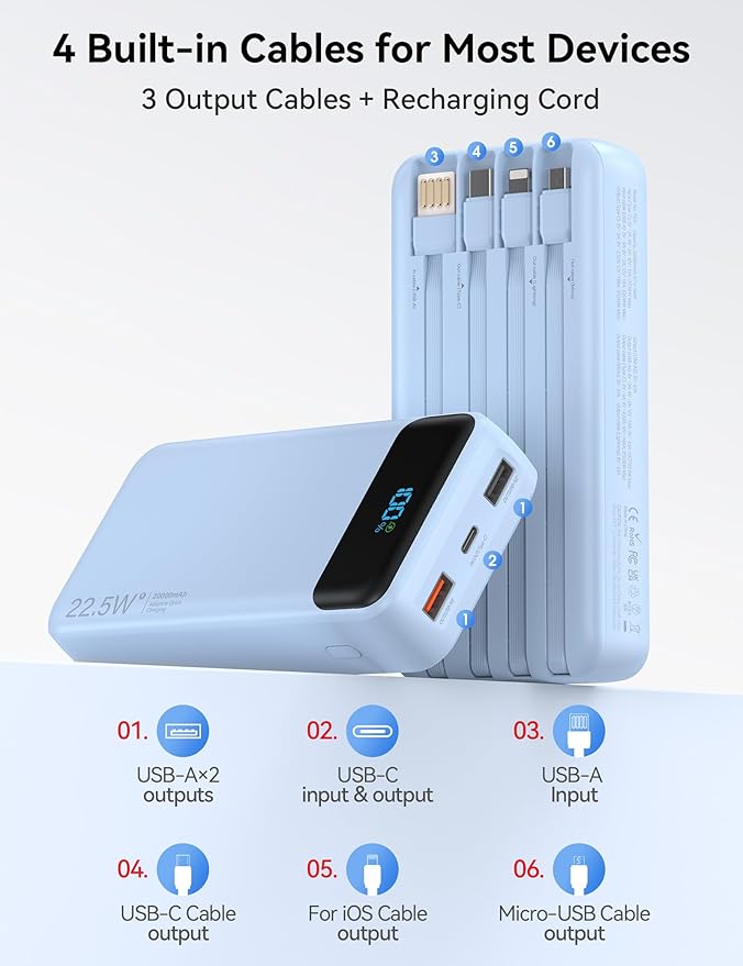 Portable Charger, 20000mAh 22.5W Fast Charging Power Bank with 4 Built-in Cables, Travel Essentials External Battery Pack with LED Display, 6 Outputs Charging Bank for iPhone, iPad, Samsung etc Blue