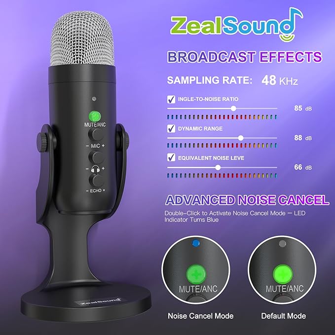 ZealSound Wireless Microphone,USB Mic for iPhone PC iPad Android Phone-Cordless Condenser Desktop Microphones with Mute Echo Monitor Volume Gain 2.4GHz for Podcast,ASMR,Gaming,YouTube Video/K66 Black
