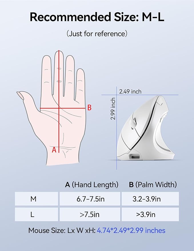 TECKNET Ergonomic Mouse Wireless, Rechargeable Mouse Silent for Carpal Tunnel Right Hand, 2.4GHz USB Vertical Mouse Wireless for Laptop, 5 Adjustable 4800 DPI, Computer, MacBook, Desktop