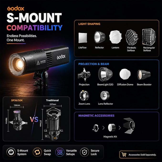 Godox RS100R 100W RGB LED Video Light, Built-in Battery COB Photography Light, 18100Lux, 1800K-10000K, 0.1% Dimming, USB-C Charging, App/DMX Control for Studio Video Streaming & Content Creation