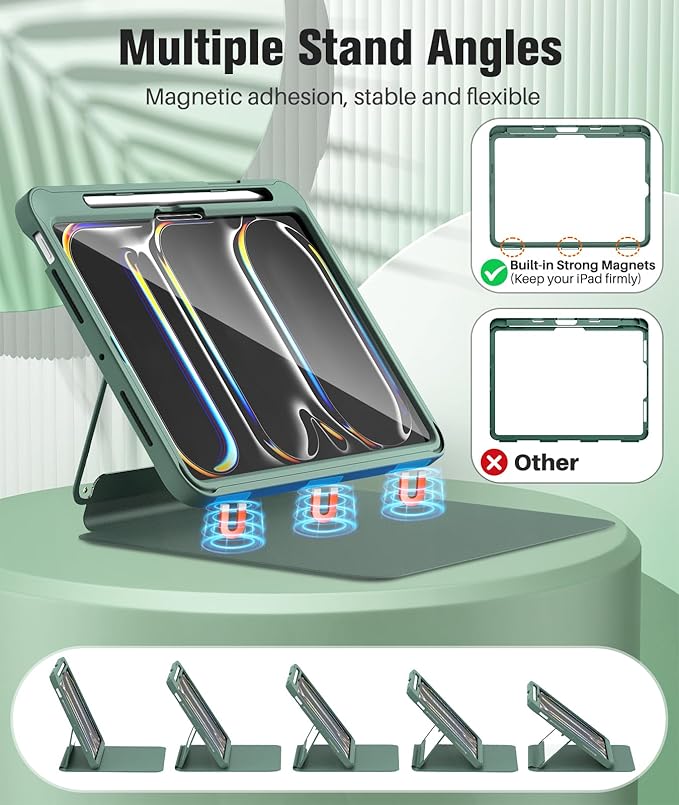 MoKo for iPad Pro 11 Inch Case (M5/M4) 2025/2024 with Pencil Holder, [Built-in Screen Protector], iPad Pro 11 M5/M4 Case with Clear Back & Magnetic Multi Angle Stand Cover, Midnight Green
