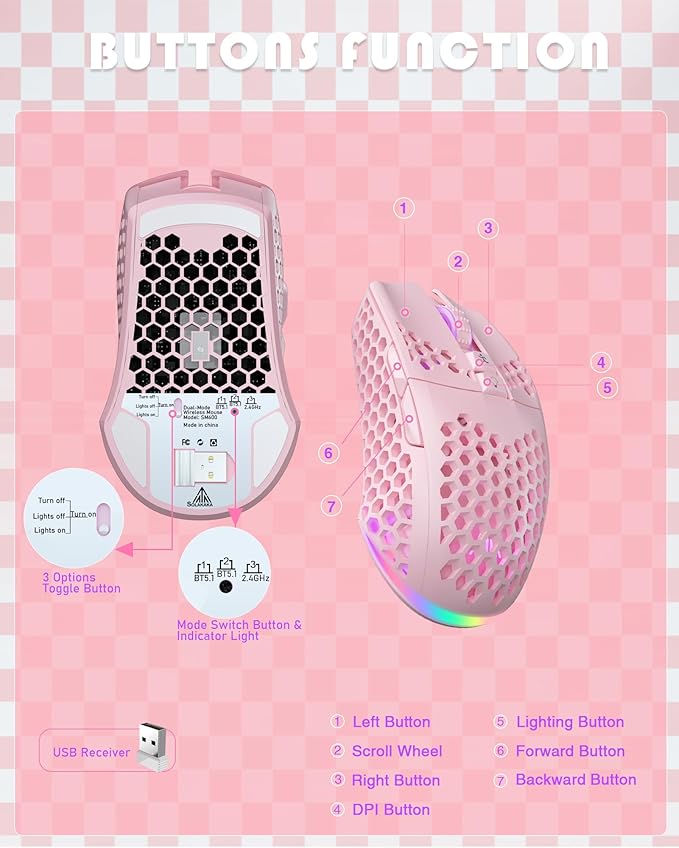 SOLAKAKA SM600 Pink Wireless Gaming Mouse with Honeycomb Shell, Side Buttons,Tri-Modes(BT5.1+BT5.1+2.4GHz) Lightweight RGB Wireless Mouse for PC/Tablet/Desktop/Office/Games
