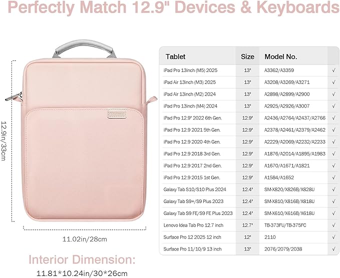 MoKo 13 Inch Tablet Sleeve Bag, Fits with 13 Inch New iPad Pro M5 & Air M4/M3, iPad Pro 12.9 M2&M1,Surface Laptop Go 12.4,Galaxy Tab S8+/S9+ 12.4,Handle Carrying Case with Shoulder Strap, Pink