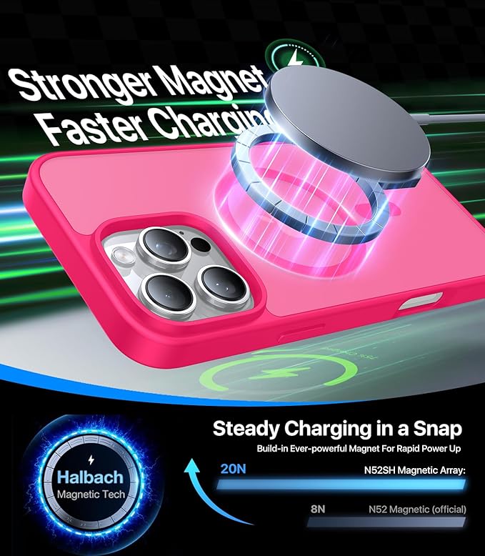 Magnetic for iPhone 14 Pro Max Case, [Compatible with MagSafe][Military-Grade Drop Protection][Anti-Yellowing] Shockproof Translucent Matte Cover for iPhone 14 Pro Max Phone Case,Hot Pink