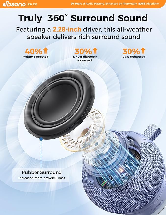 Shower Speaker Bluetooth Waterproof Portable: 360° Surround Sound, IPX7 Suction Cup Removable with Vacuum Exhaust Knob, RGB Lights, Beach/Pool/Camping/Kayak Essentials, Gifts for Mom Teens-Blue