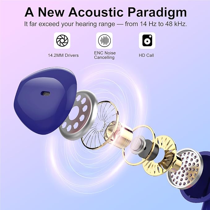 Wireless Earbuds, Bluetooth 5.4 Headphones HiFi Stereo, Bluetooth Earbuds with ENC Noise Cancelling Mic, 36H LED Display Ear Buds, IPX7 in Ear Earphones for Phone Tablet Laptop Sports, Dunkelblau