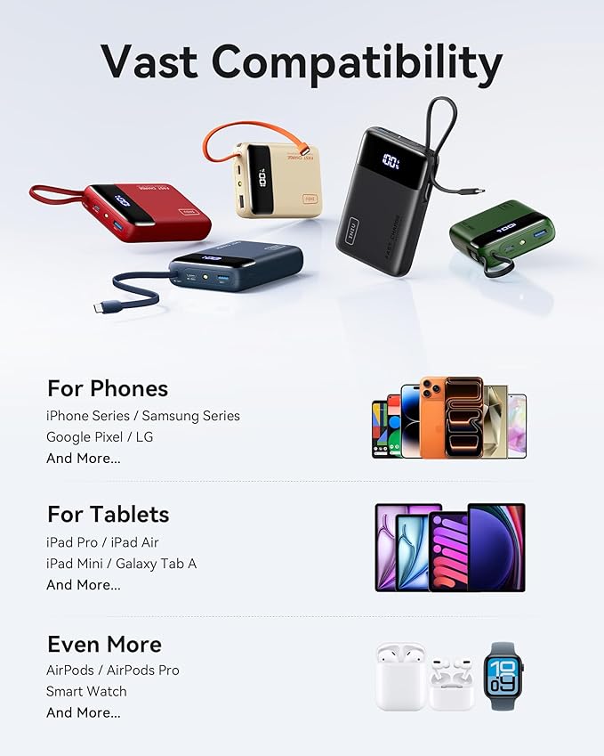 INIU 20000mAh Power Bank, Smaller 45W PD Fast Charging Portable Charger, Battery Pack with Build in USB C Cable, Travel Phone Flight-Safe Powerbank for iPhone 17 16 Samsung S26 Google iPad, Red
