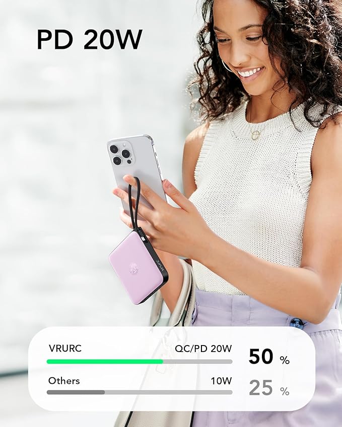 VRURC Portable Charger with Built-in Cable, 10000mAh 22.5W Fast Charging USB C Battery Pack, Cell Phone Power Bank for iPhone 17 16 15 Series Android Tablet (Purple)