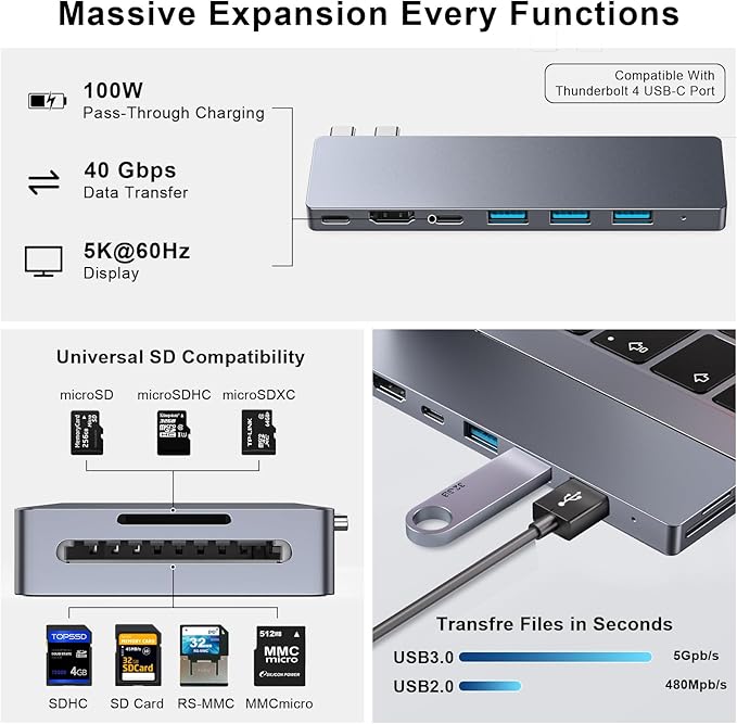 USB C Hub,8 in 2 USB Adapter for MacBook Pro Air，Thunderbolt 4 Dock 100W PD, 40Gbps, 4K HDMI, USB C 3.0, 3 USB A 3.0, SD/TF Card Reader, Compatible with MacBook Pro Air M1/M2/M3/M4