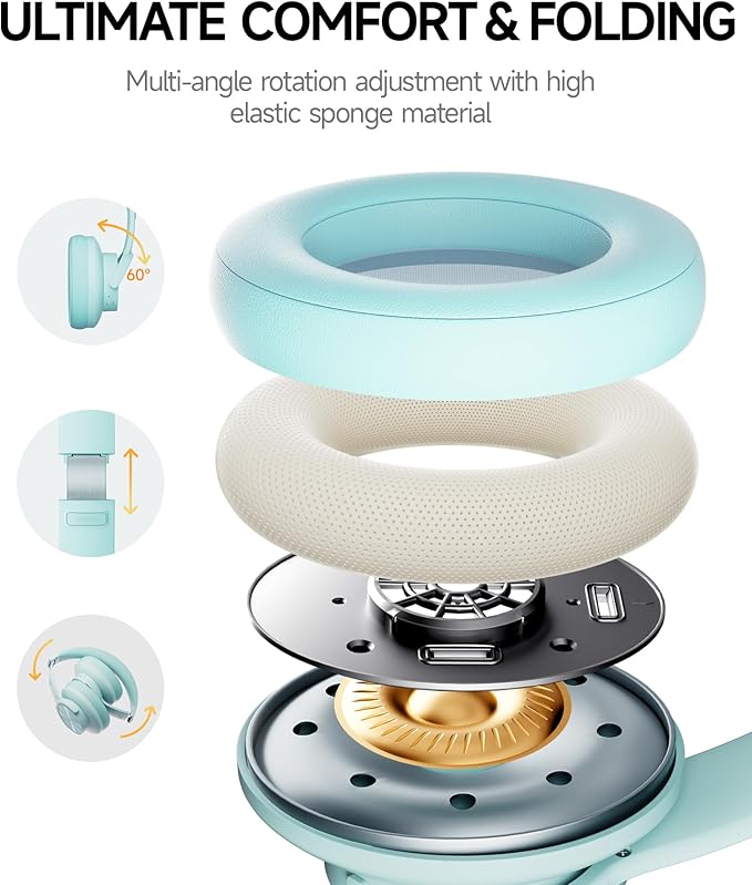 Picun B8 Bluetooth Over Ear Headphones, 120H Playtime with 3 EQ Modes, Low Latency, Hands-Free Calls, Deep Bass for Travel, Home, Office & PC (Cyan)