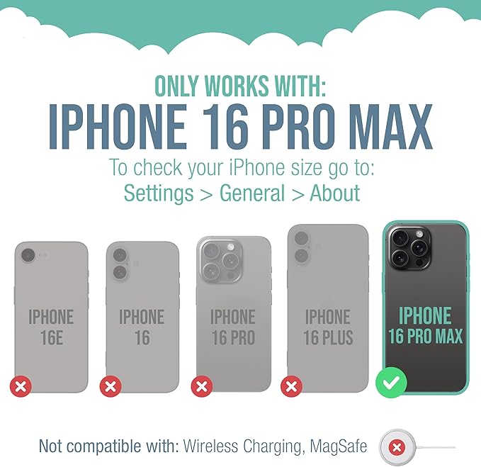 Smartish® iPhone 16 Pro Max Wallet Case - Wallet Slayer Vol. 1 [Slim + Protective] Credit Card Holder - Drop Tested Hidden Credit Card Slot Cover for Apple iPhone 16 Pro Max - Wildflower Fields