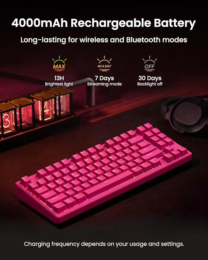 Kisnt KN85 Wireless Mechanical Keyboard, 75% Layout with RGB Backlit, Bluetooth/2.4GHz/USB-C, Custom Hot Swappable Silent Switches, Quiet Typing for Windows/Mac/PC (Berry Red)