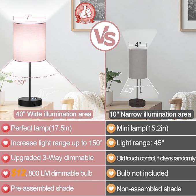 Lynnoland Set of 2 Touch Control Table Lamps, 3-Way Dimmable Bedside Nightstand Lamps for Bedroom Living Room Nursery, 800 Lumens 5000K Warmlight Bulbs Included