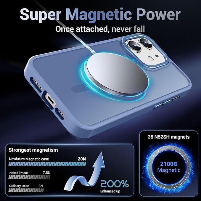 Newfuture Designed for iPhone 12 Case/iPhone 12 Pro Case with Magnetic [13 FT Military Drop Protection] [Compatible with Magsafe] Translucent Shockproof with Anti-Fingerprint Phone Case, Light Blue