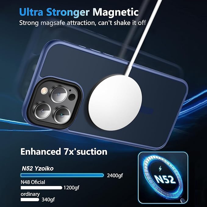 Magnetic Case for iPhone 14 Pro Max Case [10FT-Grade Drop Tested & Compatible with MagSafe] Translucent Anti-Fingerprint Anti Shockproof Protective Shell 6.7 Inch, Navy Blue