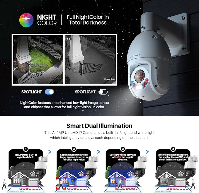 Amcrest 2MP Outdoor PTZ POE + IP Camera Pan Tilt Zoom (Optical 25x Motorized) Camera Security Speed Dome, CMOS Image Sensor, 328ft Night Vision, POE+ (802.3at) F1.6, IP66, IP2M-863EW-AI-V3