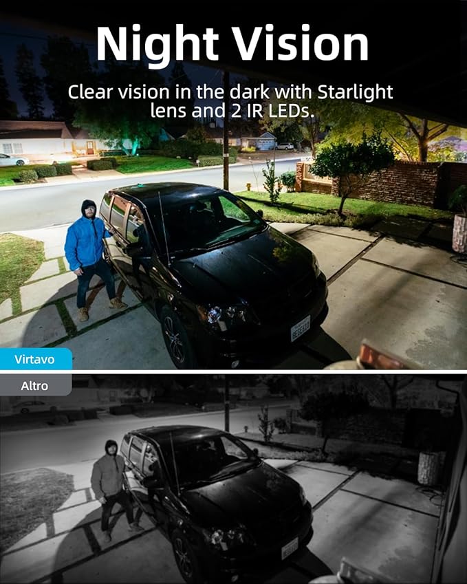 VIRTAVO Wireless Solar Security Camera Outdoor, 2K Starlight Color Night Vision, PIR Motion Detection, Battery Powered, 2-Way Audio, Weatherproof, Cloud/SD Storage, 2.4GHz WiFi, No Monthly Fee
