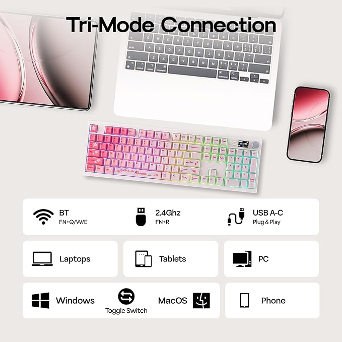 EPOMAKER QK108 Full Size Mechanical Keyboard with Screen & Knob, 8000mAh, Creamy&Thocky, Gasket, RGB Backlit, Mac Keycap, Wireless Gaming Keyboard for Mac/Win (Pink, Sea Salt Silent)
