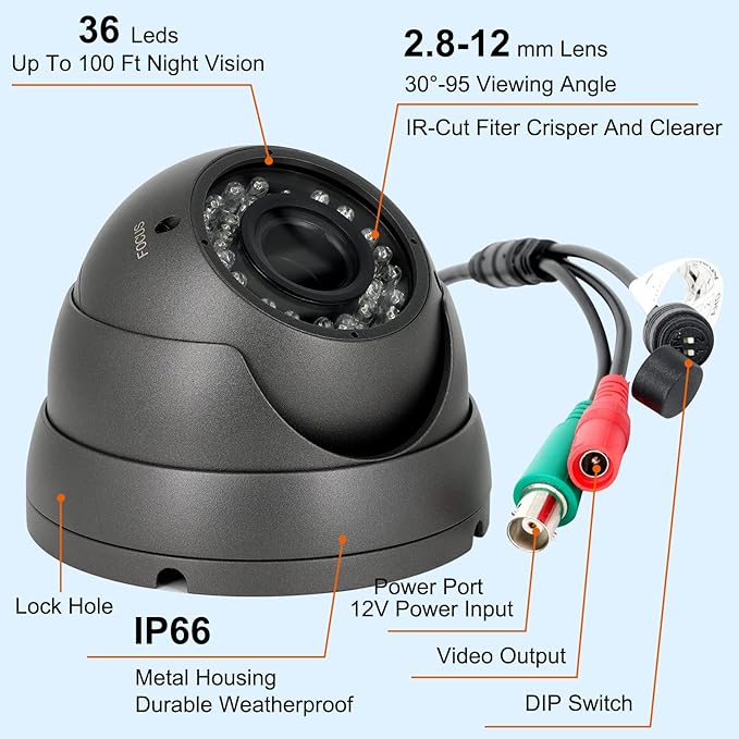 Anpviz Analog CCTV Camera 1080P HD 4-in-1(TVI/AHD/CVI/960H CVBS), 4X Manual Focus/Zoom Analog Camera 2.8-12mm Varifocal Lens, 36 IR-LEDs Dome Turret Security Camera for Business/Home/Store
