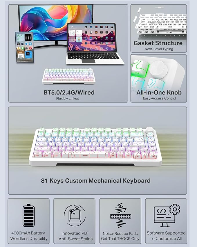E-YOOSO Topographic RGB Mechanical Keyboard with Knob, 75% Gasket Hot Swappable Custom Gaming Keyboard, Side Printed PBT Keycaps, Tri-Mode Bluetooth/Wireless/Wired 81 Keys Compact Design﻿