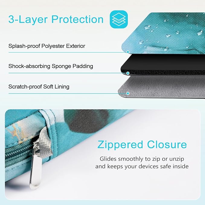 TiMOVO Laptop Sleeve Bag for MacBook Neo 13 inch 2026 Model A3404 with A18 Pro Chip, Handle Carrying Case with Shoulder Strap, Cloud Peacock Blue