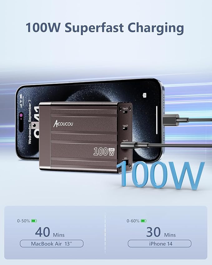 ACOUCOU 100W USB C Charger, 4-Port GaN Fast Charging Foldable Compact Laptop Charger Power Adapter for MacBook, Ipad, iPhone, Galaxy S24 Ultra, Steam Deck, Google Pixelbook and More