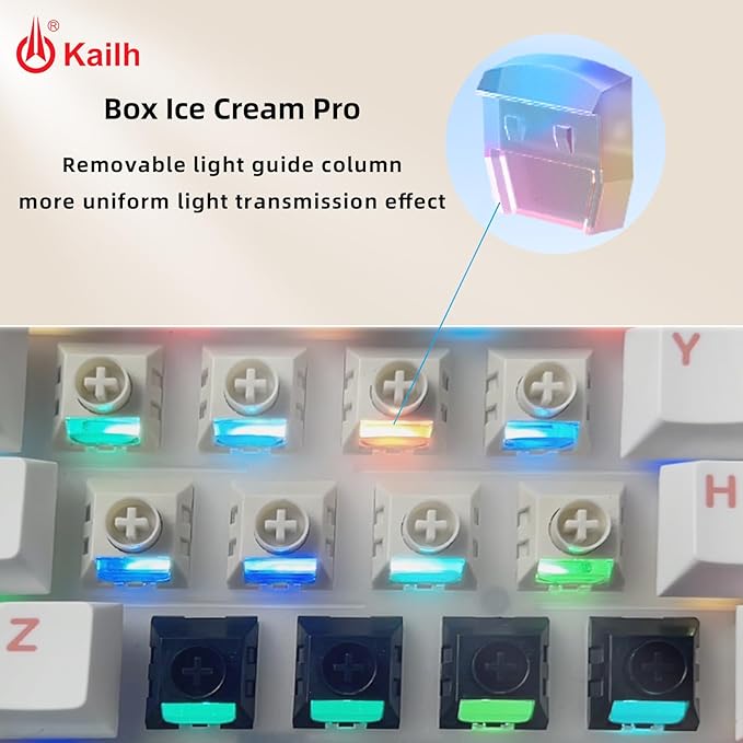 Kailh Box Ice Cream Pro Linear Switch,5-pin RGB SMD 45gf Full POM Material Pre-Lubed Key Switches for Mechanical Gaming Keyboard(Ice Cream PRO,10Pcs)