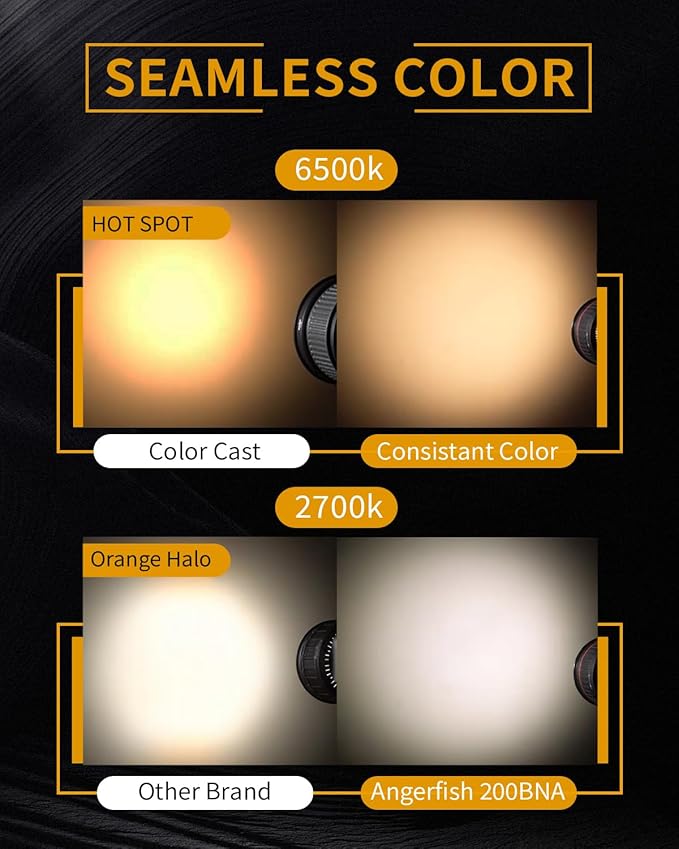 IFOOTAGE SL1 200BNA 200W Bi-Color COB LED Video Light,Standard Bowens Mount Point Source Output Continuous Lighting,APP Control,for Studio Camera Photography Live Streaming