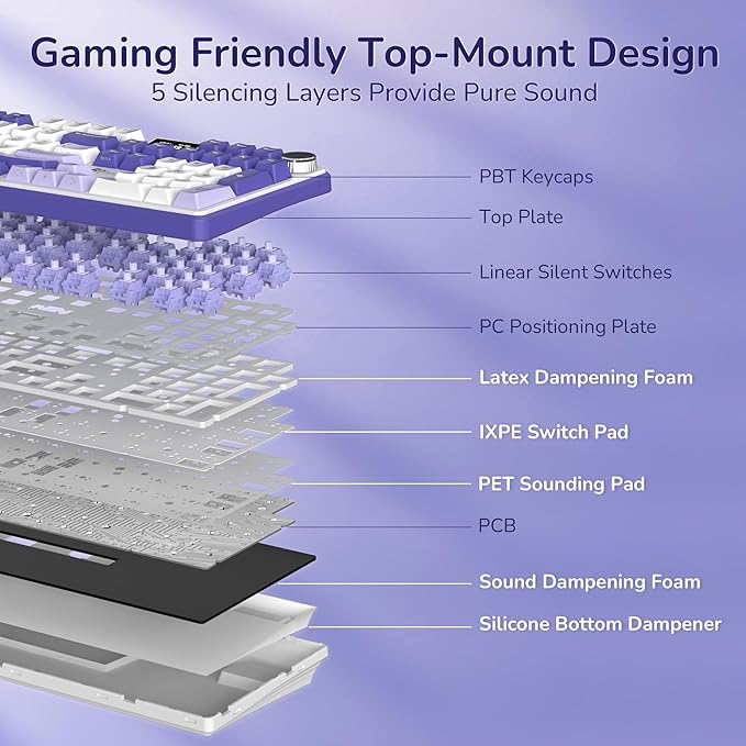 RK ROYAL KLUDGE S104 Wireless Mechanical Keyboard w/Screen & Knob, Full Size Gaming Keyboard with 8000mAh Battery, RGB Backlit Hot Swappable Pre-lubed Switches, Creamy Sounding Computer Keyboards