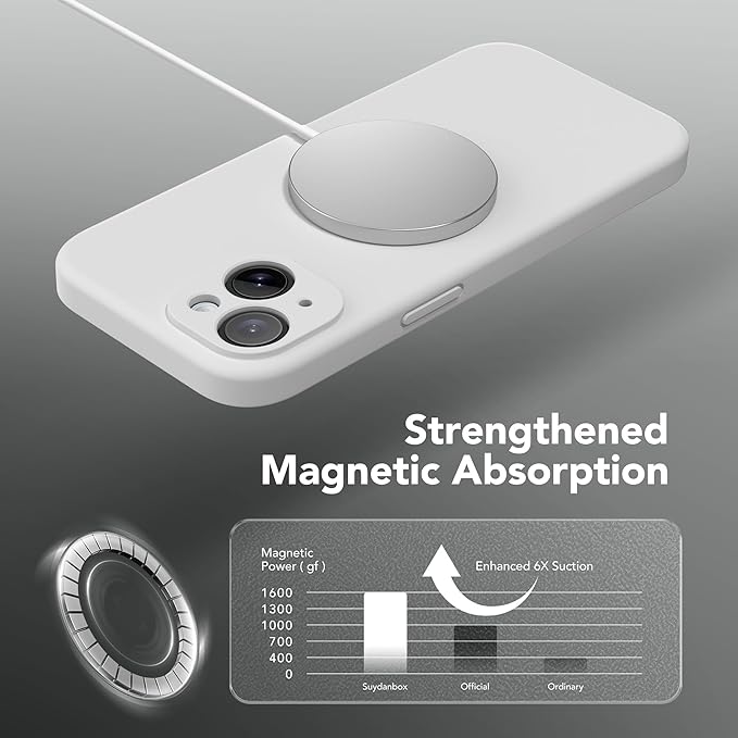 Magnetic for iPhone 14 Case, Compatible with MagSafe, [Full Camera Protection][Screen Protector] Silicone Shockproof Protective Phone Case for iPhone 14 6.1 inch, White