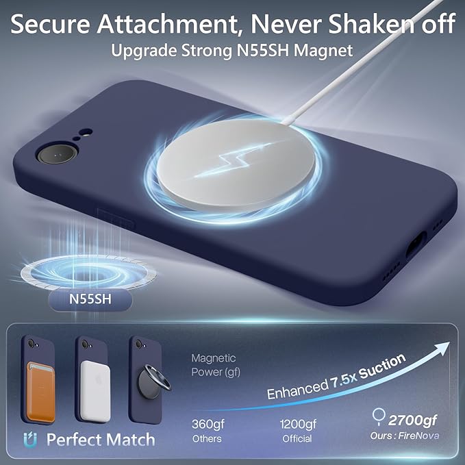 FireNova Magnetic for iPhone 17e Case/iPhone 16e Case, Compatible with MagSafe, [Silicone Camera Protection] Microfiber Lining Phone Case, 6.1", Navy Blue
