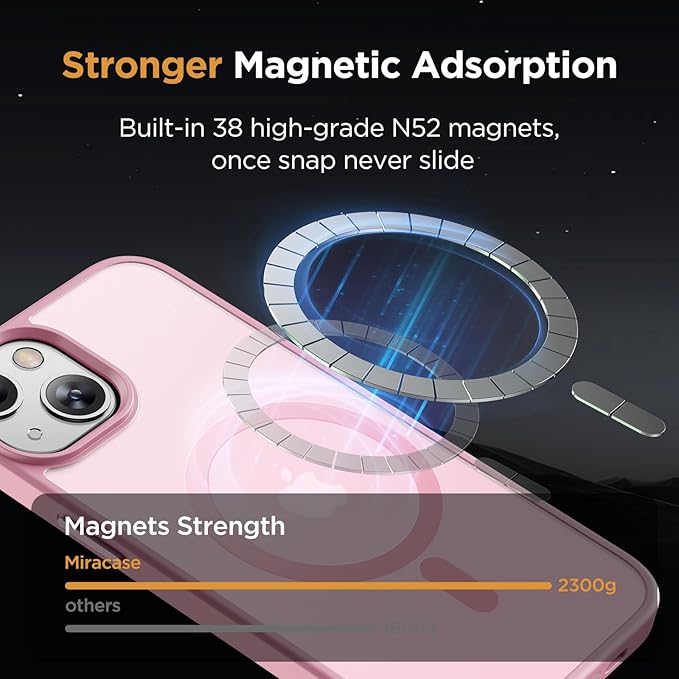 Miracase for iPhone 14 Case [MagSafe Compatible] [2× 9H Tempered Glass] 12FT Military-Grade Drop Protection, Slim Translucent Matte, Anti-Fingerprint, Shockproof with Metal Buttons, Mes-Pink