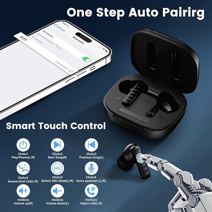 Touch Screen Earbuds, Wireless Bluetooth in-Ear Headphones with ANC Noise Cancelling, 60H Playtime, IPX5 Waterproof for Sports Gym Work Travel