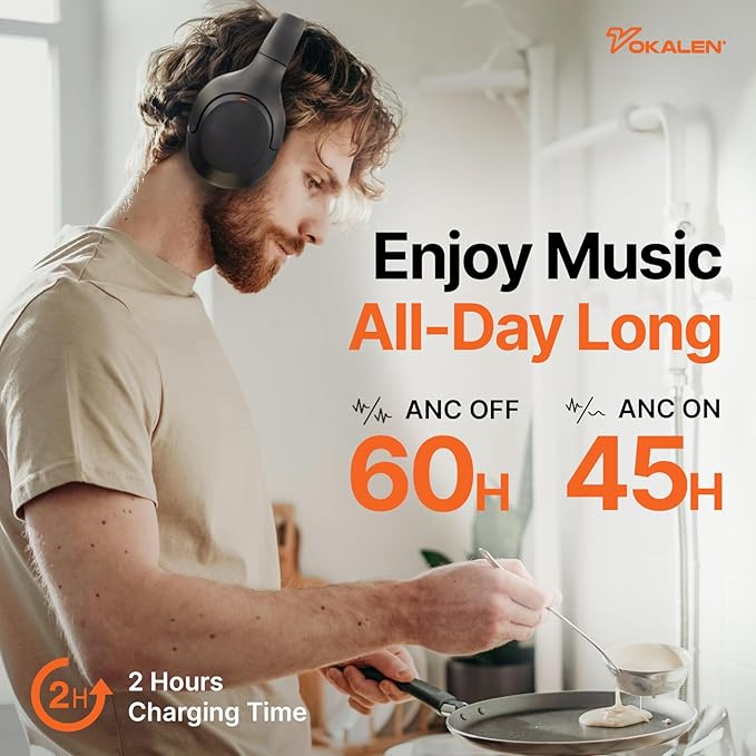 VOKALEN Hyper Pro Adaptive Active Noise Cancelling Headphones, Wireless Bluetooth Over Ear Headphones with mic, 60H Playtime, Comfort Fit Mesh Ear Cushions, Deep Bass Hi-Res Audio (Pro, Black)
