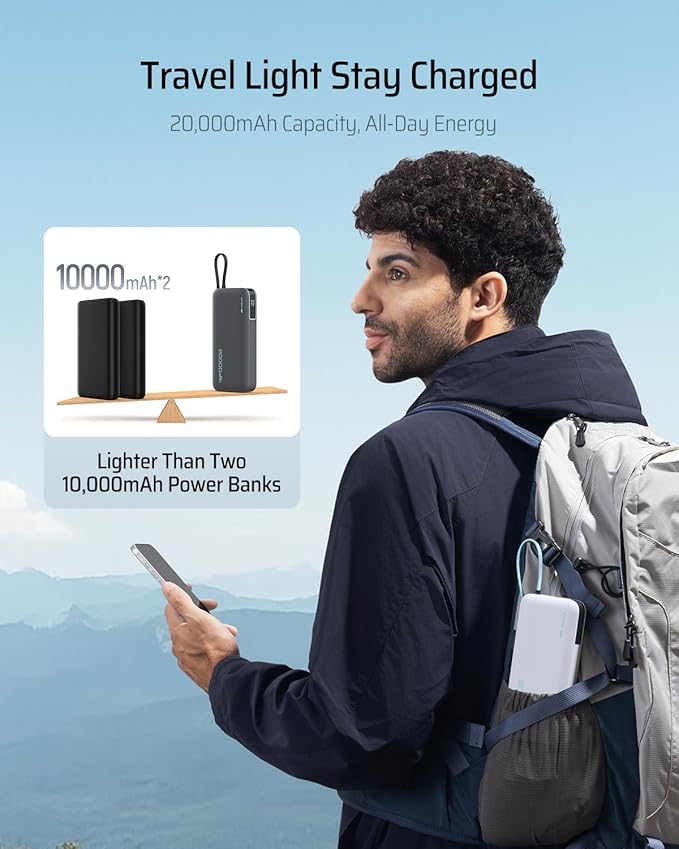 CUKTECH 45W Power Bank 20000mAh, Portable Travel Charger Built-in USB C Cable, Fast Charging Battery Pack for iPhone 16/15/14/13, iPad, Samsung Galaxy, Google Pixel, Android and More (White)