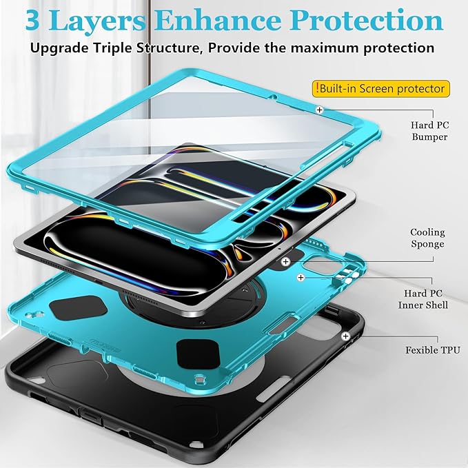 Case for iPad Pro 13 Inch M5 2025/ M4 2024: Military Grade Cover for iPad Pro 13" with Screen Protector - Stand - Handle - Shoulder Strap - Pencil Holder-Mint Green