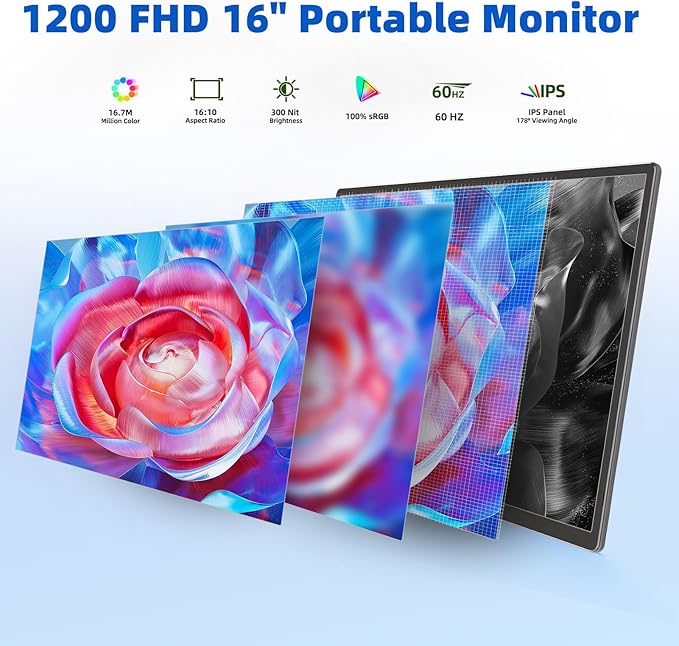 BOSII Portable Monitor for Laptops - Dual 16" IPS FHD 1200P Extended Dual Monitor for Laptop Compatible with Windows Mac Travel Work