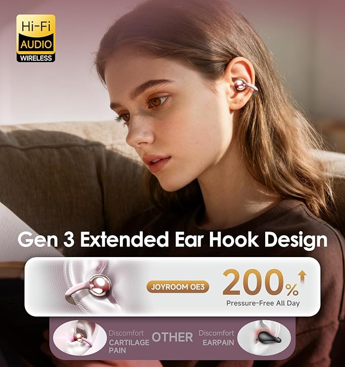 King Lucky Clip-On Earbuds Gen 3, Open-Ear Wireless Bluetooth 6.0 Headphones with Mic, Secure Fit for Small Ears & Glasses Wearers, 50H Playtime, ENC, IPX5 Waterproof Sport Ear Buds (Pink)