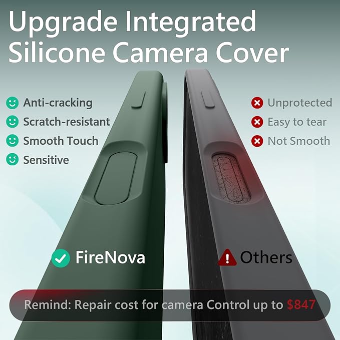 FireNova Magnetic for iPhone 17 Case, Compatible with MagSafe, [Integrated Silicone Camera Control Button] [Camera Protection] Anti-Scratch Microfiber Lining Phone Case, 6.3", Alpine Green