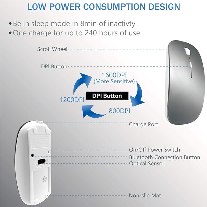 Bluetooth Wireless Mouse for MacBook Air Mac Pro Laptop Computer iPad Pad PC Laser Optical Rechargeable Mini Slim Silent Mouse Widely Used Desktop Hp iMac (Gray)