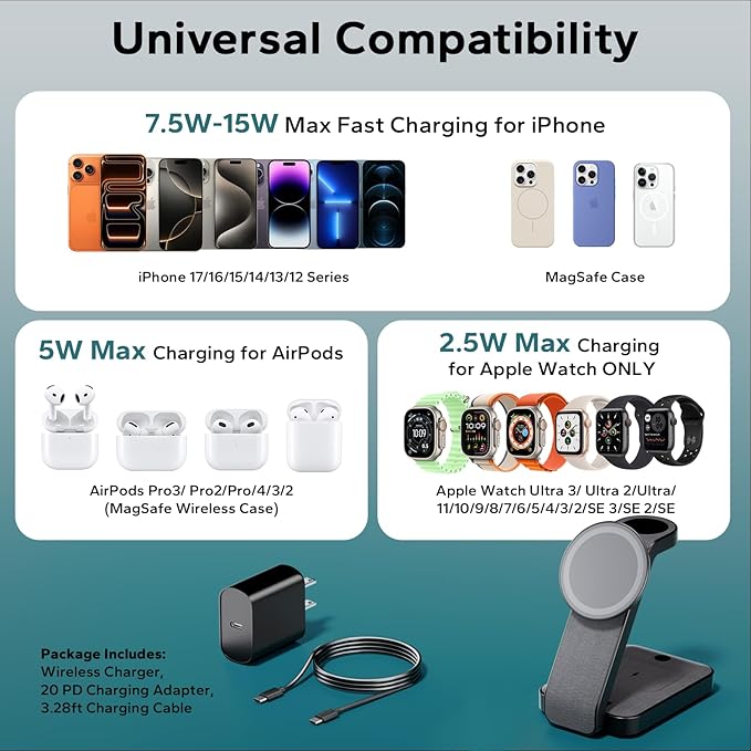 Eazpower 3 in 1 Foldable Wireless Charging Station for MagSafe, Nightstand Magnetic Charger Stand for iPhone 17 16 15 14 Pro Max, Travel Charging Dock with Night Light for Apple Watch/AirPods (Black)
