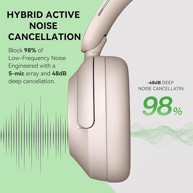 OneOdio Focus A6 Hybrid Active Noise Cancelling Headphones, 75H Playtime, LDAC Hi-Res Lossless Audio, Bluetooth 6.0, Dual Mic ENC Call, Wired ANC via USB-C, Wireless Over Ear (Black)